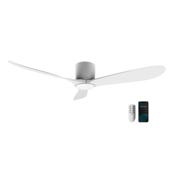 EnergySilence 5400 Aqua Connected